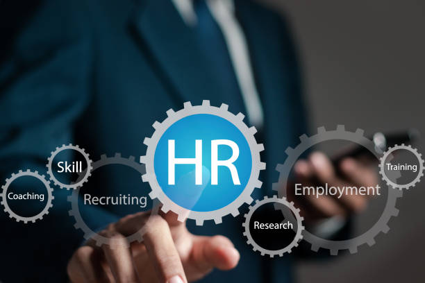 Human Resources Training